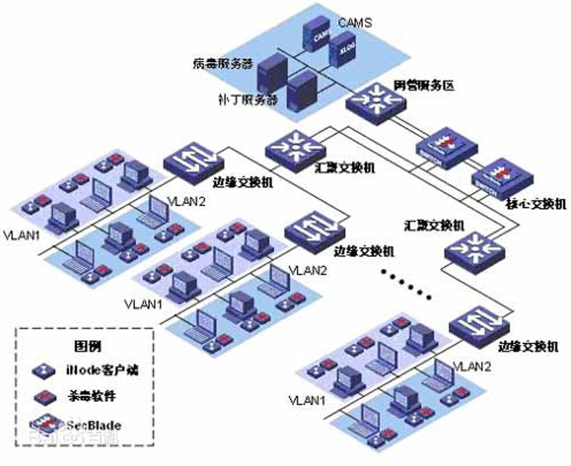 数据安全：保护信息如同守护宝藏